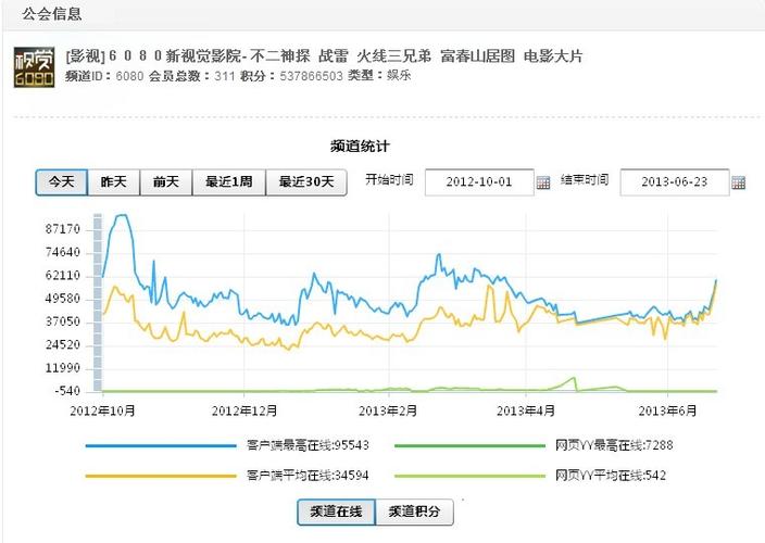 激情片久久久久的相关介绍