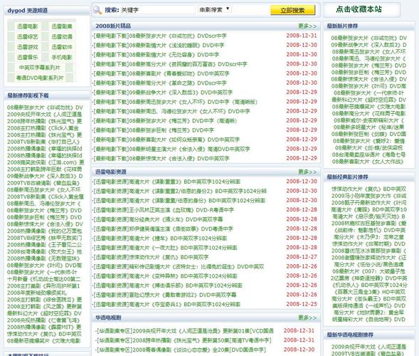 搜狐影院的相关介绍