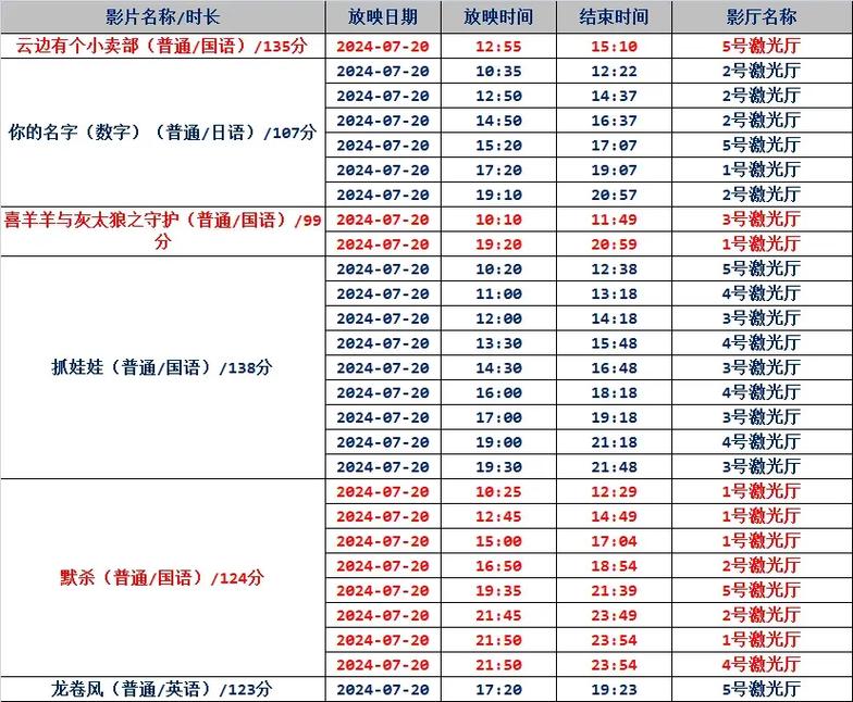 非洲胖女人毛片的相关介绍