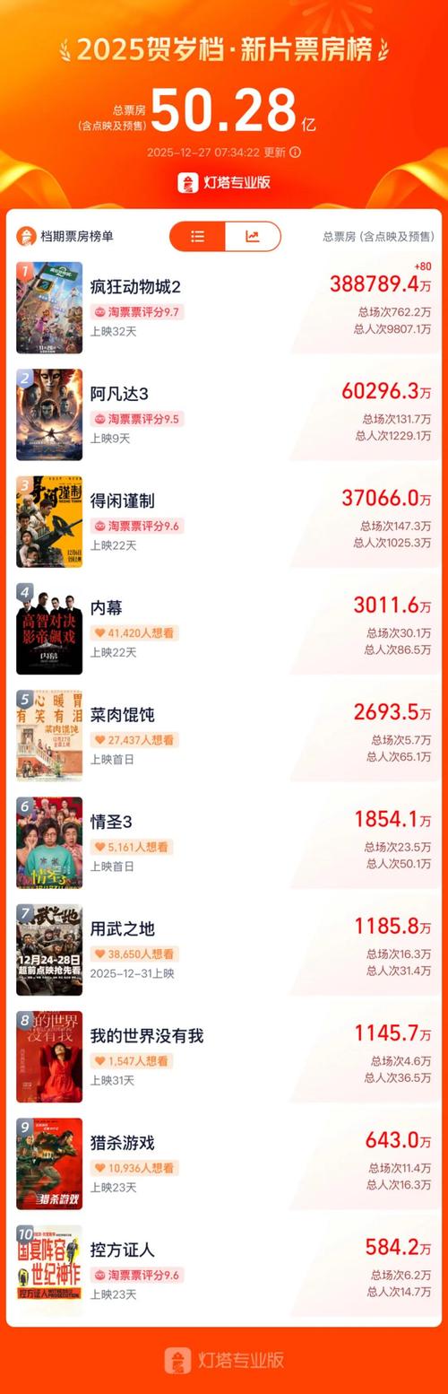 日本理论天狼2019影院的相关介绍