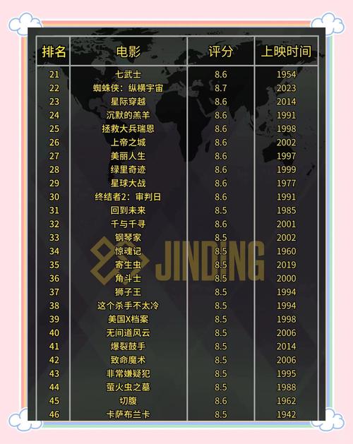 懂色av操久久久久的相关介绍