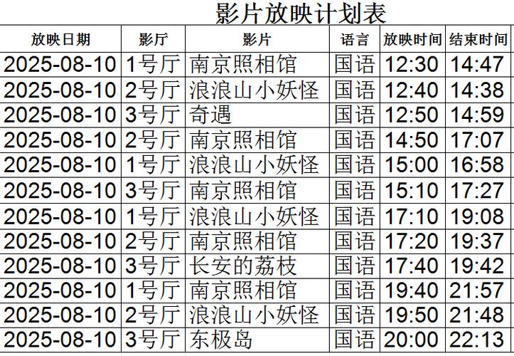 老司机电影院午夜看片的相关介绍