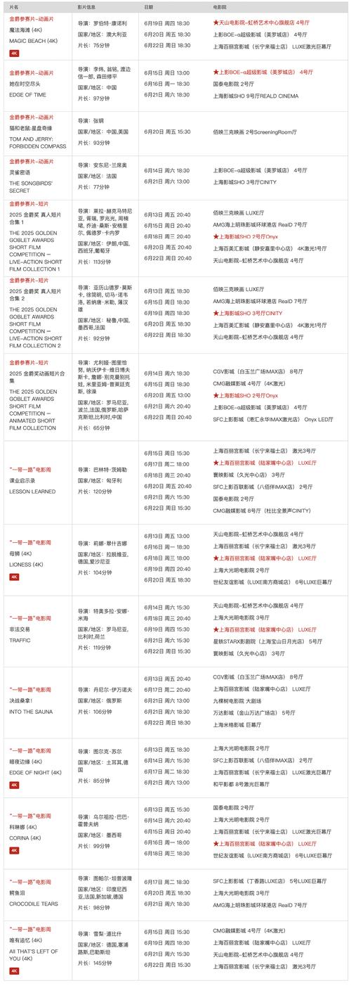 精品人妻少妇一区二区的相关介绍