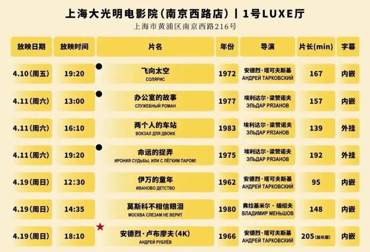 天启影院在线网的相关介绍