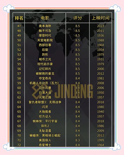 神马电影院我卡手机版的相关介绍