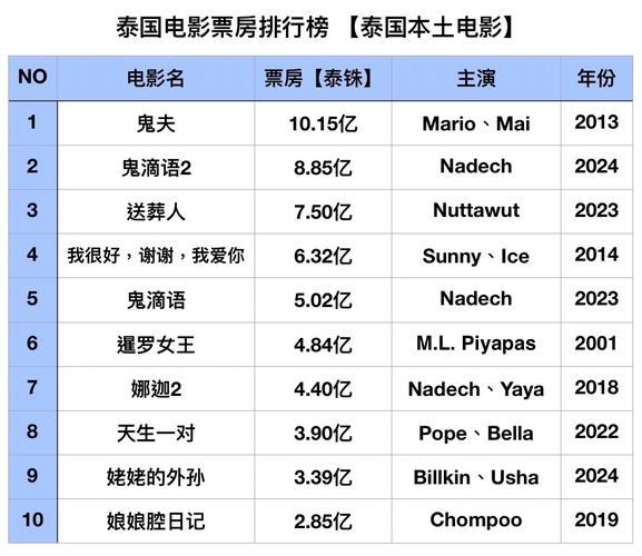4480首播影院手机版的相关介绍