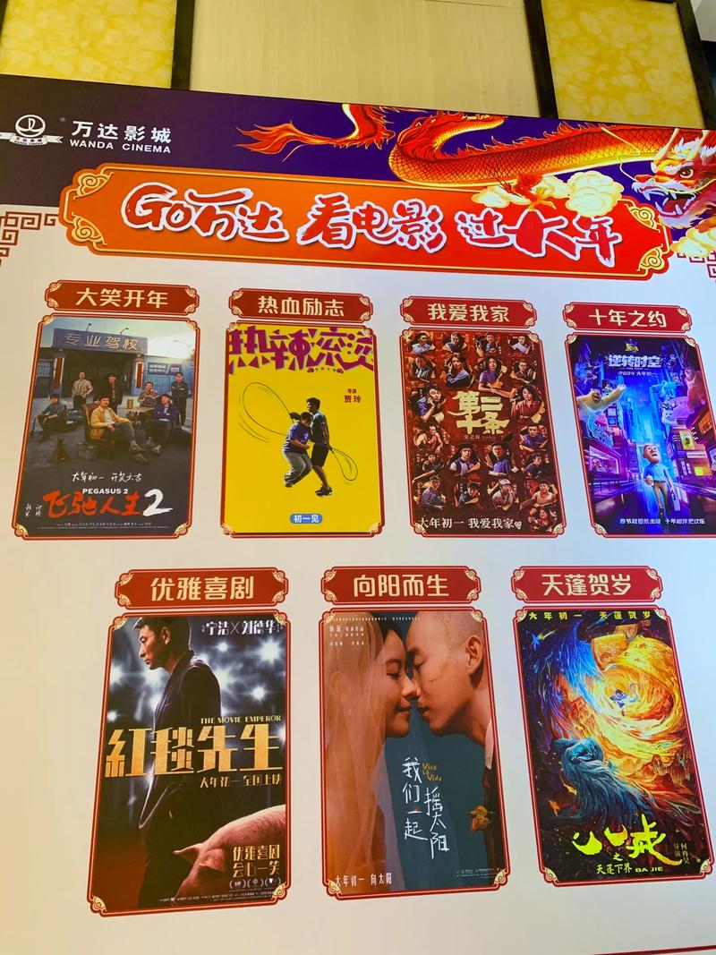 毛片怎么看的相关介绍