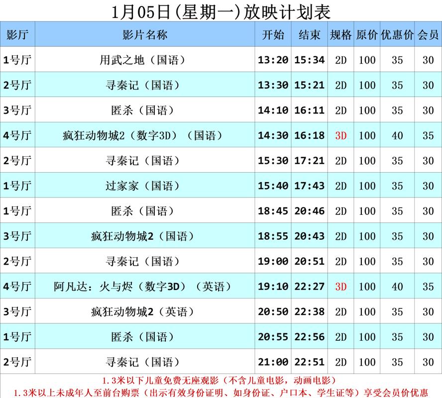 加盟 影院的相关介绍