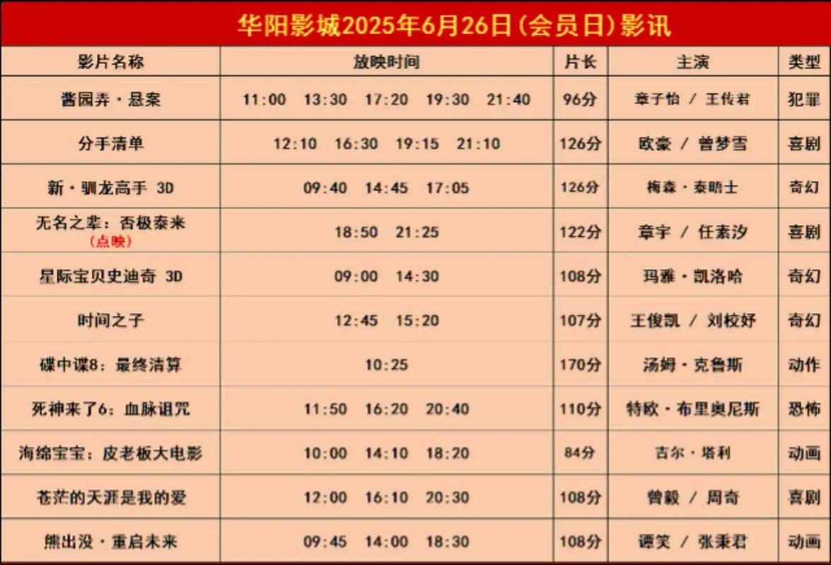 所有黄的影院的相关介绍