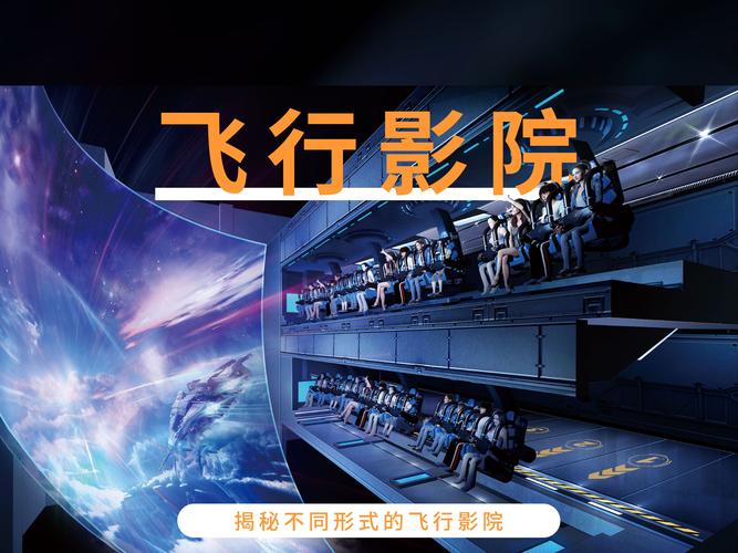 北京的电影院的相关介绍